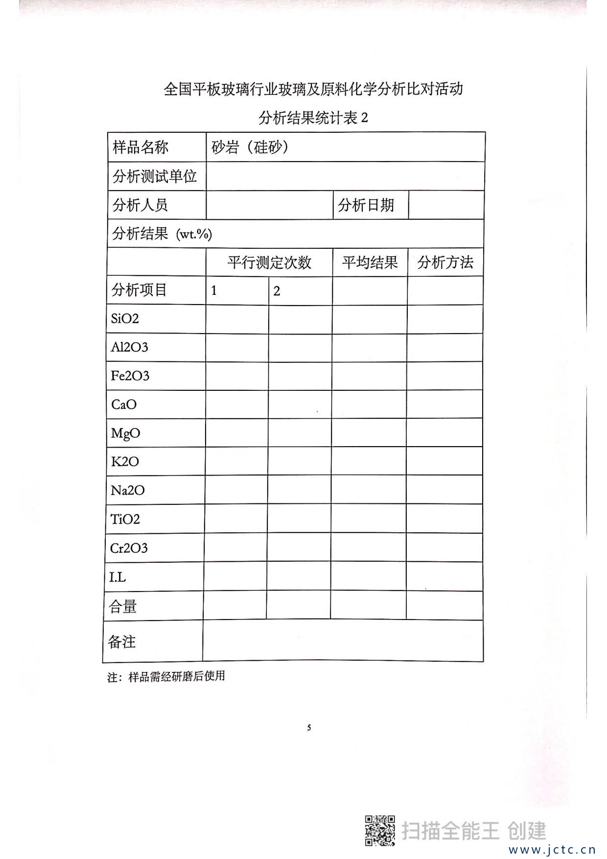 關(guān)于開展第二屆全國平板玻璃行業(yè)原料化學分析對比活動的通知_5.jpg